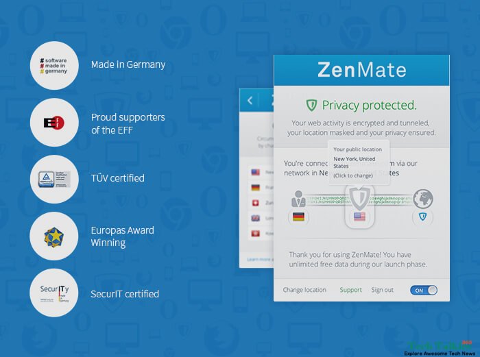 Zenmate Best-Free-VPN-Software-for-Windows-PC