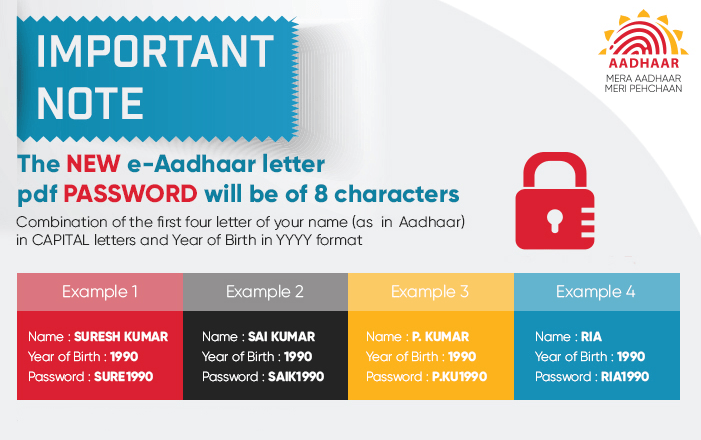 Aadhar Card Download Online, Check Status, Update 2018