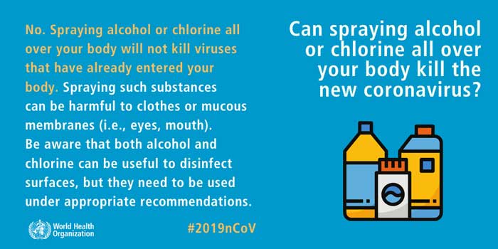 Can spraying alcohol or chlorine all over your body kill the new coronavirus
